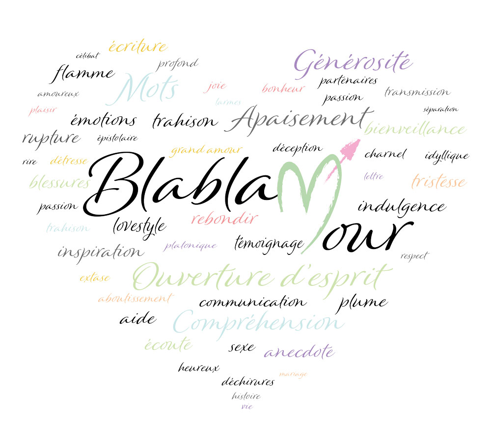 Logo Blablamour composé de mots relatifs à l'amour